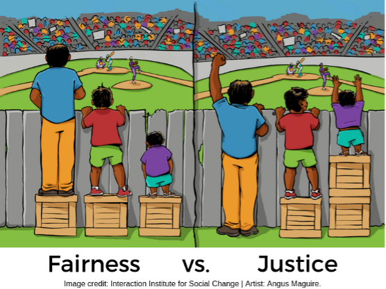 Sermon: Choosing Justice over Fairness – Park Avenue Congregational Church